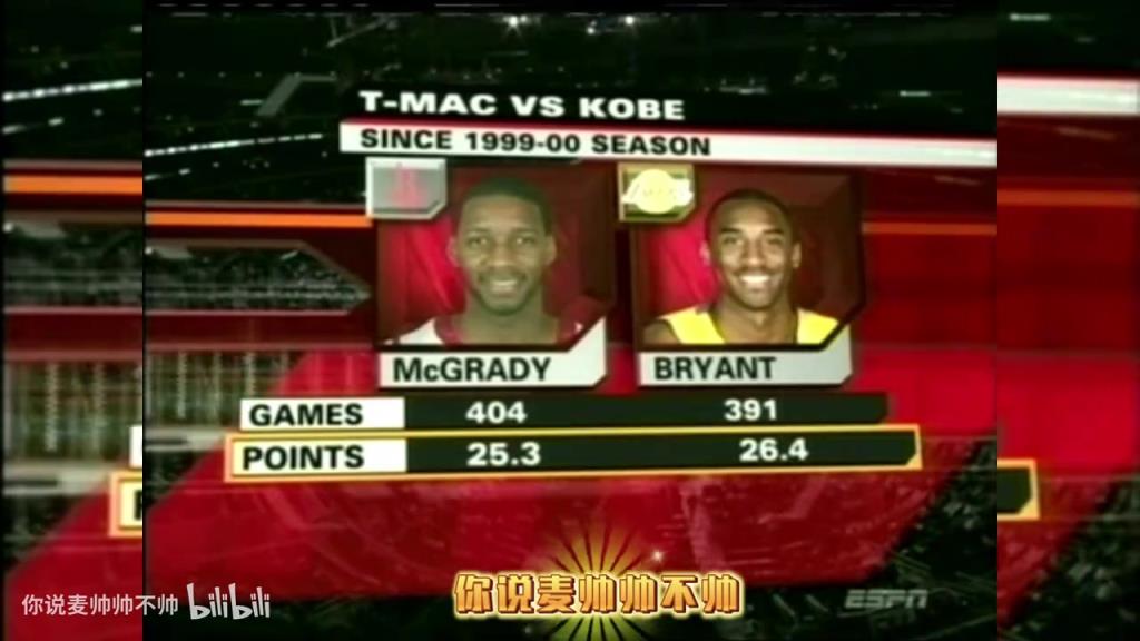 兩大王牌！07年火箭湖人賽前，轉(zhuǎn)播商放上了科比和麥迪的對(duì)比！