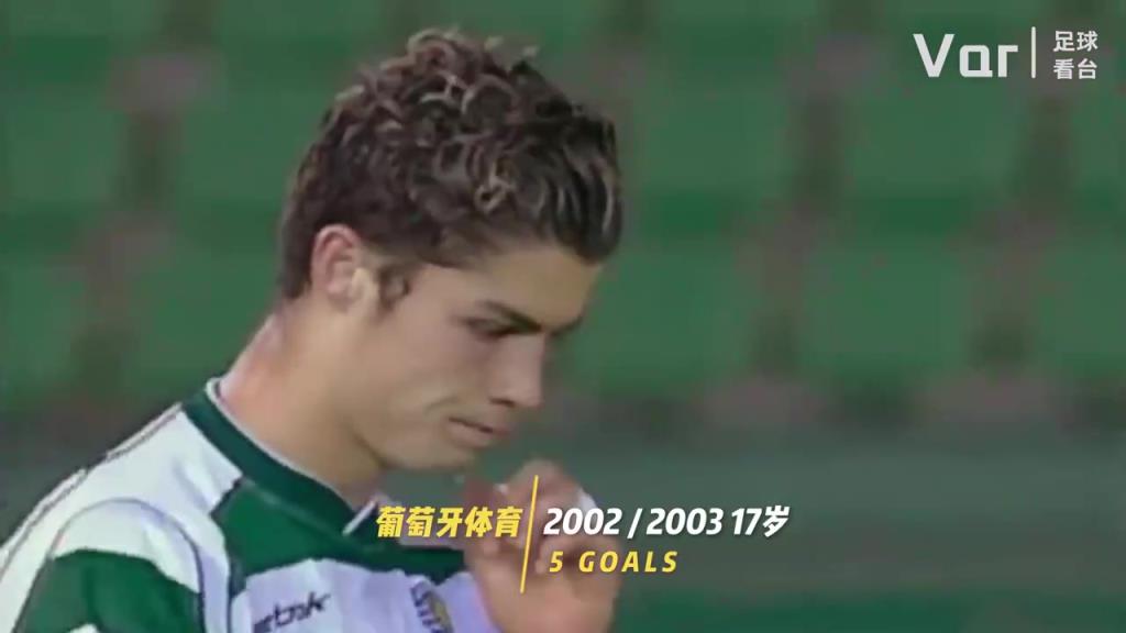 你是從什么時(shí)候開(kāi)始看C羅的？C羅的20年變化！