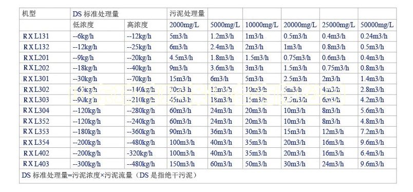 一體化污水處理設(shè)備拆除方案-酒店賓館污水怎么處理/酒店賓館地埋式一體化